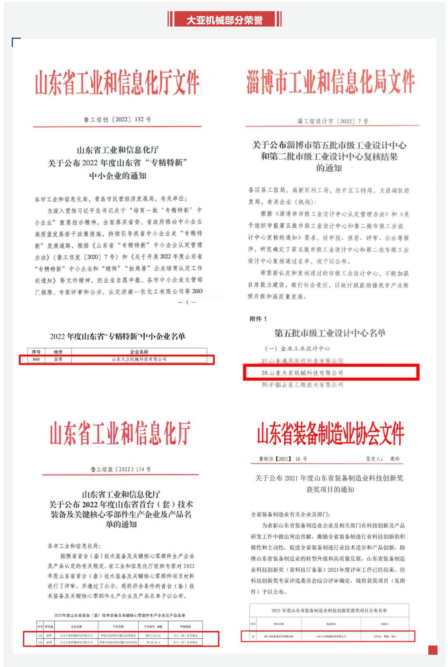 【再传喜讯】大亚机械被认定为淄博市企业技术中心_壹伴长图1-(1)_06